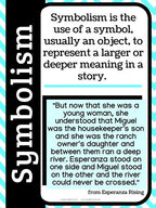 Literary Devices Posters for Middle School - Foreshadowing, Symbolism, Irony - Simply Novel