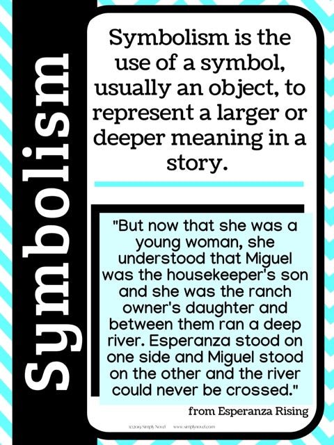 Literary Devices Posters for Middle School - Foreshadowing, Symbolism, Irony - Simply Novel