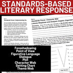 My Brother Sam Is Dead Novel Study Unit - 137 - Page Teacher Resource BUNDLE - Simply Novel