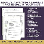 Paragraph writing lessons for middle and high school