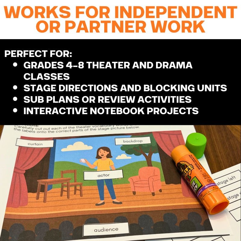 Parts of the Stage – Cut & Paste Diagram Activity | Theater Vocabulary & Stage Directions - Simply Novel