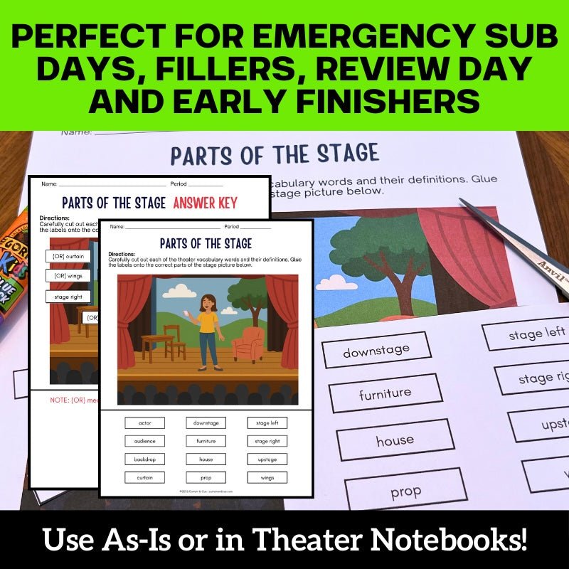 Parts of the Stage – Cut & Paste Diagram Activity | Theater Vocabulary & Stage Directions - Simply Novel