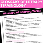 Response to Literature Essays 5 - Paragraph Lesson, Activities, Graphic Organizers - Simply Novel