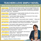 Romeo and Juliet Unit - Complete Teaching Resource BUNDLE in Digital and Print - Simply Novel