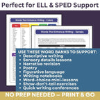 Sense and Color Synonyms Words List & Classroom Posters - Over 600 Words - Simply Novel