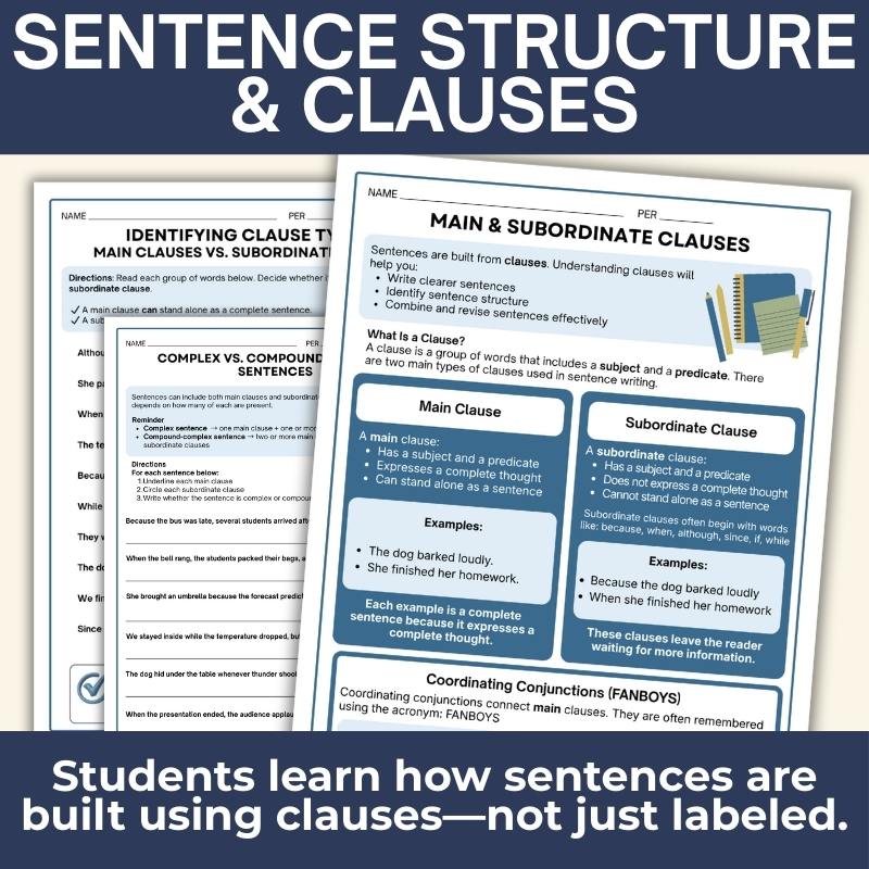 Sentence Writing: Structure & Meaning Unit | 4 Weeks of Lessons and Activities - Simply Novel