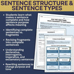 Sentence Writing: Structure & Meaning Unit | 4 Weeks of Lessons and Activities - Simply Novel