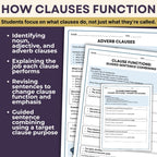 Sentence Writing: Structure & Meaning Unit | 4 Weeks of Lessons and Activities - Simply Novel