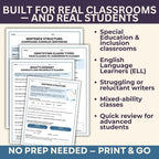 Sentence Writing: Structure & Meaning Unit | 4 Weeks of Lessons and Activities - Simply Novel