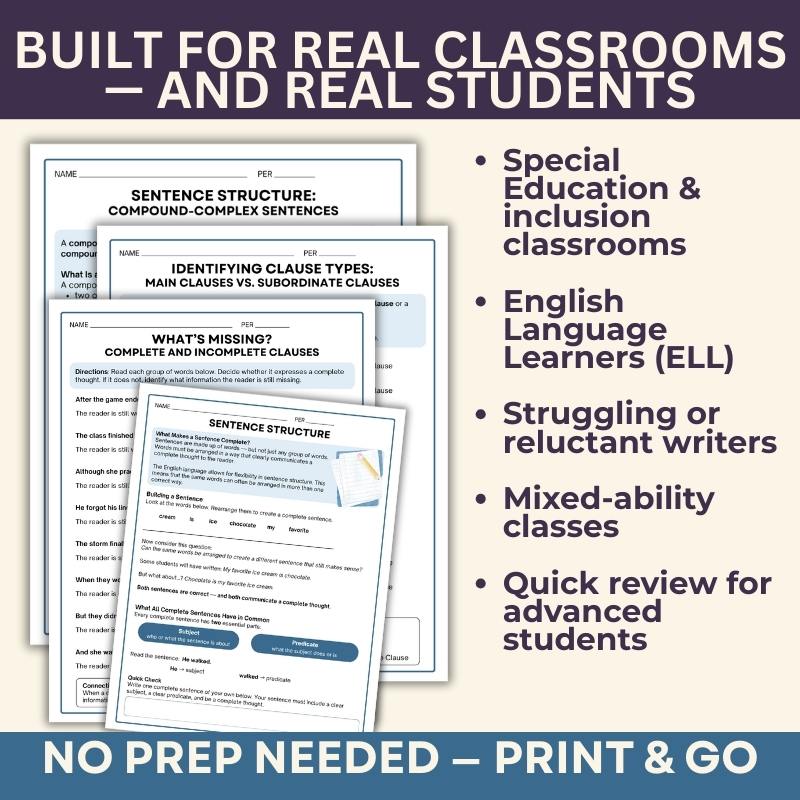 Sentence Writing: Structure & Meaning Unit | 4 Weeks of Lessons and Activities - Simply Novel
