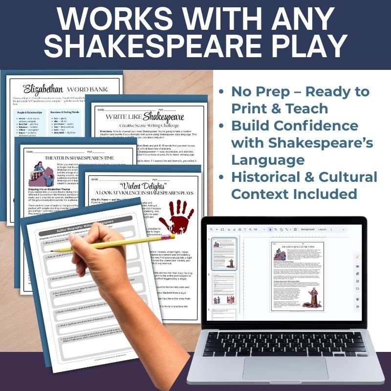 Shakespeare Pre - Reading Activities Bundle – Background, Language, History & Lessons for ANY Shakespeare Play Grades 7–12
