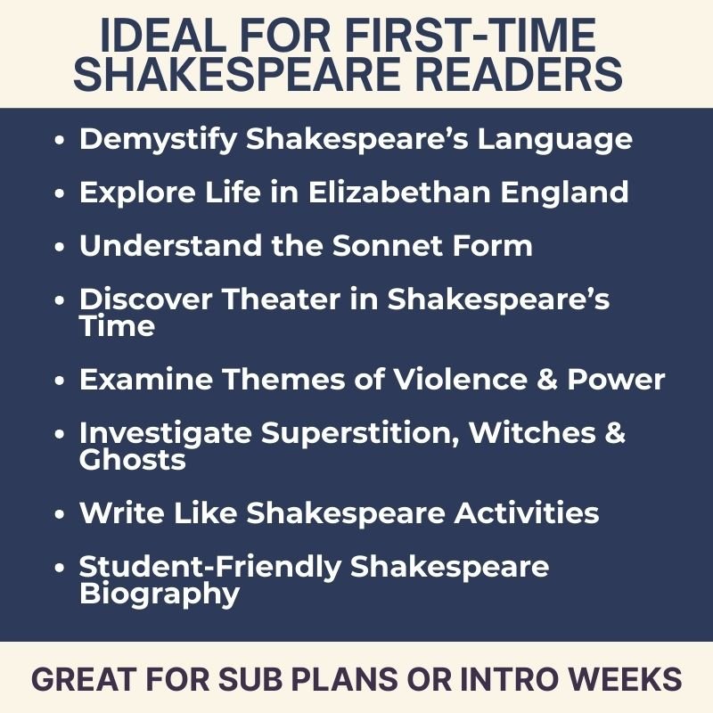 Shakespeare Pre - Reading Activities Bundle – Background, Language, History & Lessons for ANY Shakespeare Play Grades 7–12