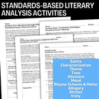 The Canterbury Tales Unit Plan - MASSIVE 300+ Page No - Prep Teacher Resource - Simply Novel