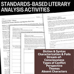 The Catcher in the Rye Novel Study - 128 - Page NO - PREP Unit Plan - Simply Novel