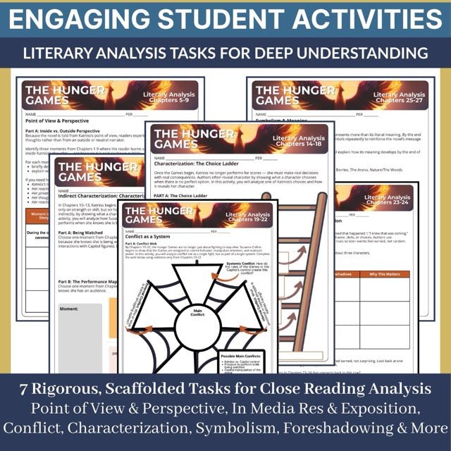 The Hunger Games Novel Unit | Literary Analysis, Quizzes & Tests, Project Bundle - Simply Novel