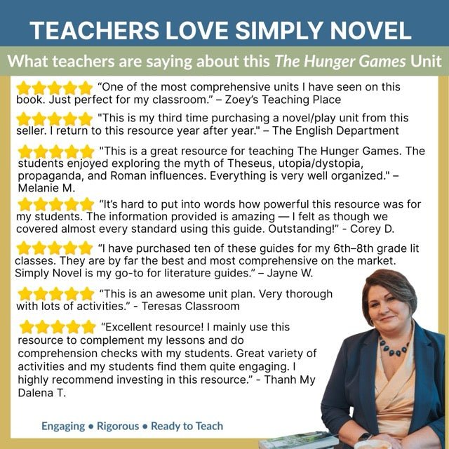 The Hunger Games Novel Unit | Literary Analysis, Quizzes & Tests, Project Bundle - Simply Novel