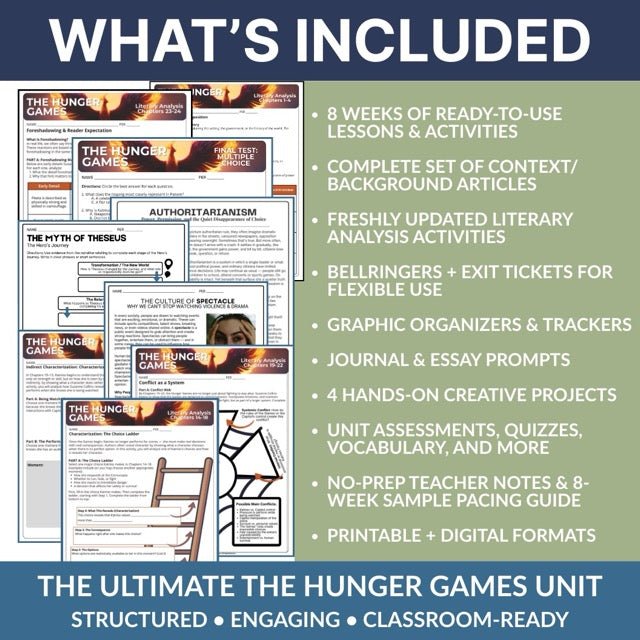 The Hunger Games Novel Unit | Literary Analysis, Quizzes & Tests, Project Bundle - Simply Novel