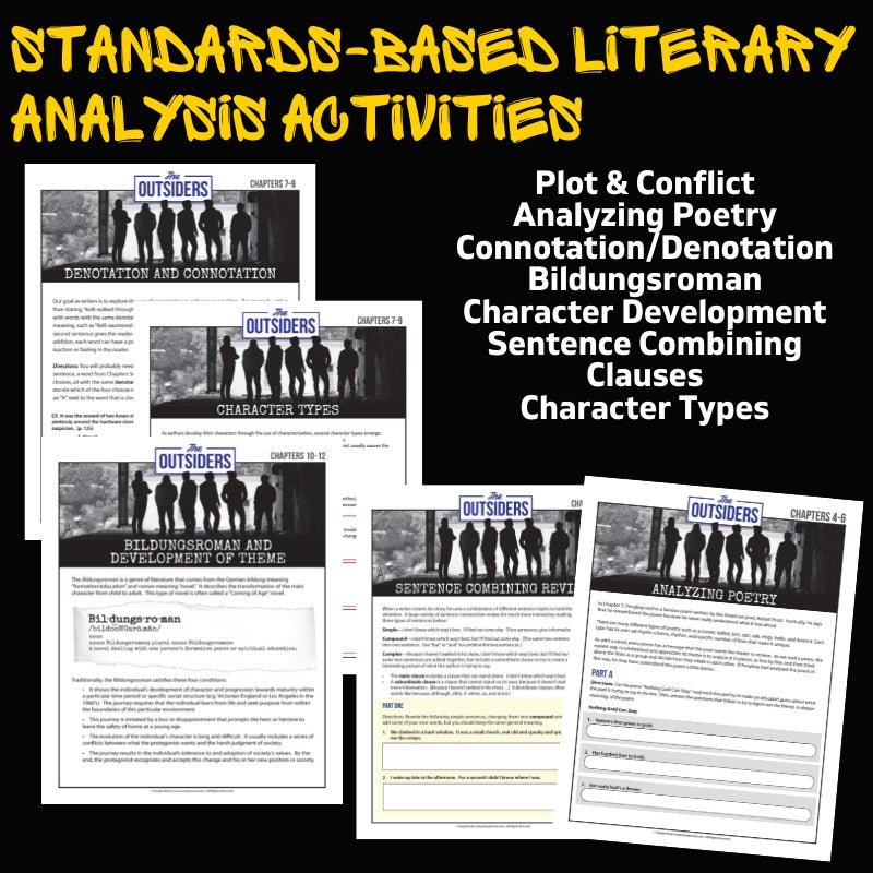 The Outsiders Novel Unit Plan BUNDLE - Over 200 Pages in Print & Digital - Simply Novel