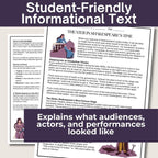 Theater in Shakespeare's Time Informational Text Article & Questions - Simply Novel