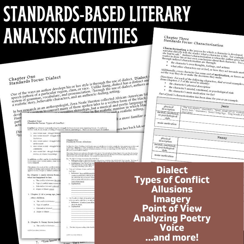 Their Eyes Were Watching God Novel Study - No - Prep Teaching Unit - 95 Pages - Simply Novel