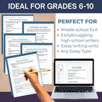 Writing Compelling Essay Conclusions | Essay Endings Lessons & Practice - Simply Novel