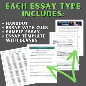 Expository, Persuasive, Cause/Effect Essay Templates with Handouts, Samples