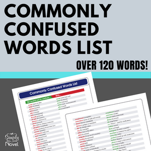 Commonly Confused Words List: 120 Words "Don't Confuse ___ With ____" Handout