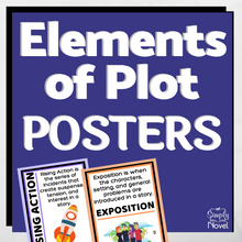 Load image into Gallery viewer, Elements of Plot Classroom Posters