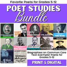 Load image into Gallery viewer, Poet Studies BUNDLE - Biographies of Favorite Poets in Grades 5-12