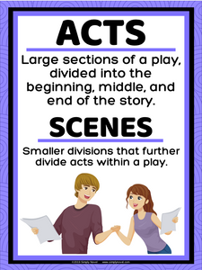 Elements of Drama CLASSROOM POSTERS for Middle and High School
