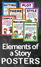 Load image into Gallery viewer, Elements of a Story - ELA Posters for Grades 3-6