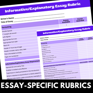Informative and Explanatory Essay Writing Unit - Teaching Guide