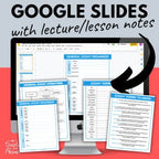 Essay Terms and Essay Structure Graphic Organizer with Quiz, Style Guide, & More - Simply Novel